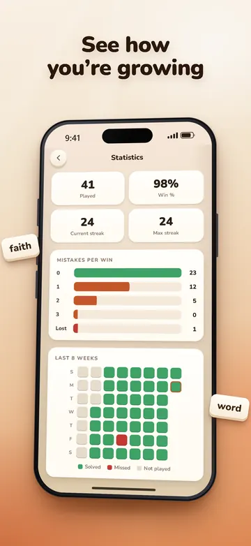 See how you're growing: your stats and calendar